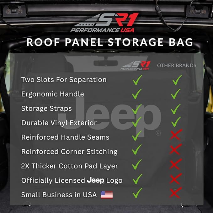 Jeep Freedom Top Hardtop Panel Storage Bag for 2007-2026 Wrangler JK JKU JL JLU and Gladiator JT - Padded Protective Carry Case 2-Door and 4-Door Sport, Sahara, Rubicon, Unlimited models (Jeep Logo)