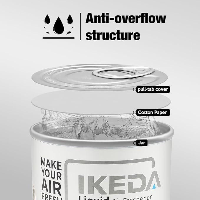 Car Air Freshener: New Car Scent Liquid Cans | Odor Elimination | Smoke Smell Remover | Strong Long-Lasting Fragrance | For Auto Home | 4.23 oz | 1 pack