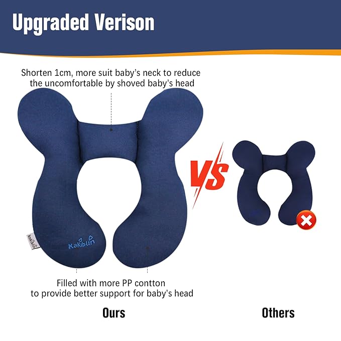 KAKIBLIN Baby Neck Pillow, Baby Head Pillow, Upgraded Support Travel Pillow,Neck Support Pillow for Carseat, Newborn Neck Support for Car Seat, Stroller, Pushchair, Travel, Dark Blue