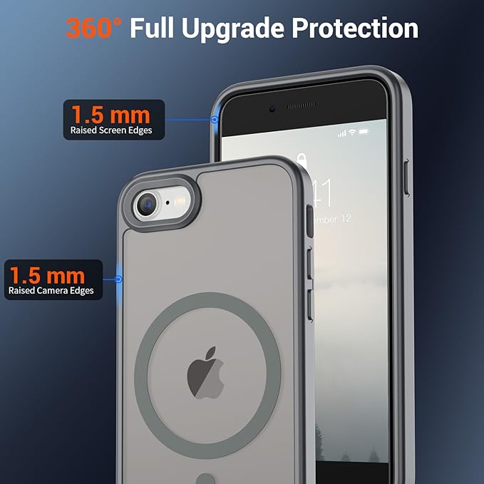SUPFINE Magnetic for iPhone SE Case 2022 (3rd)/2020 (2nd), iPhone 8 Case with Screen Protector (Compatible with MagSafe) (Military Grade Drop Protection) Translucent Matte Phone Case,Gray
