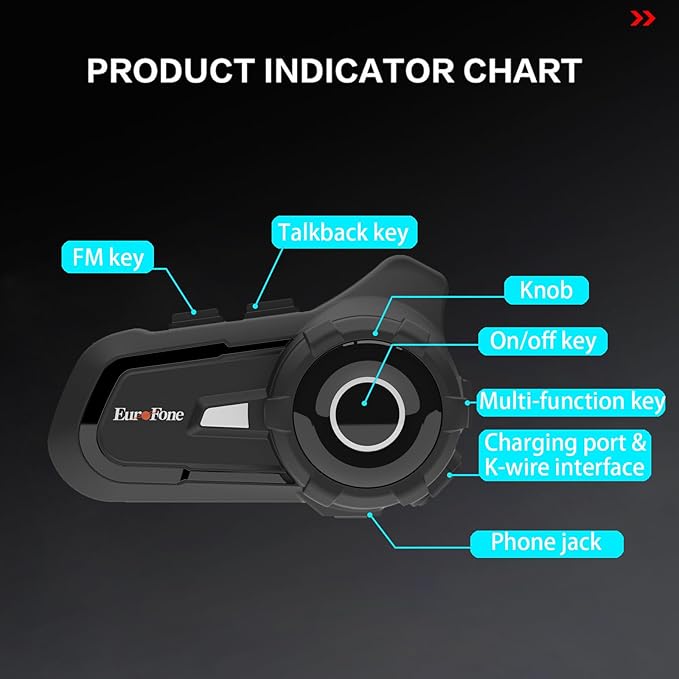 EuroFone S2 Motorcycle Bluetooth Headset 5.1-1 Pack Waterproof Helmet Headsets with Dual Mics for Rider Intercom | Sunscreen Dustproof BT Speakers for Motorcycle Accessories（1PCS