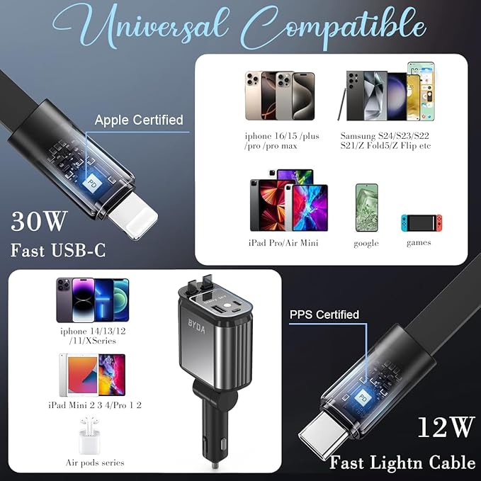 4 in 1 Retractable Car Charger with Starry Light,69W USB-C Fast Car Charger, for iPhone 17/16/15/14/13/12/11, Android,Pixel,Cigarette Lighter Charger (Dual Cord USB-C)