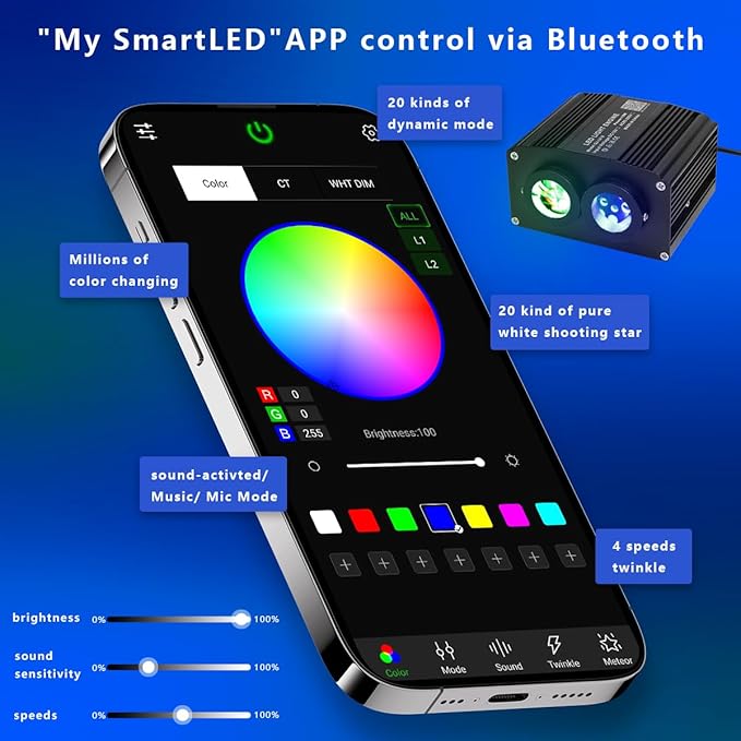 AZIMOM Dual Color 800pcs 0.03in 13.1ft Twinkle Fiber Optic Starlight Headliner+ Pure White Meteor 240pcs Shooting Star, Sound Mode APP& Remote Control 2 in 1Starlight Meteor Kits for Car Home Ceiling