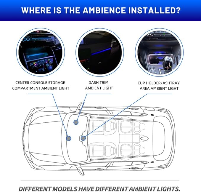 NJSBYL LED Interior Instrument Panel Circuit Board for B-MW 2 3 4 Series X1 X2 I3 M2 M3 M4 Pre-LCI Ambient Lighting Module Dashboard Storage Tray Atmosphere Lamp Blue-Red Replacement