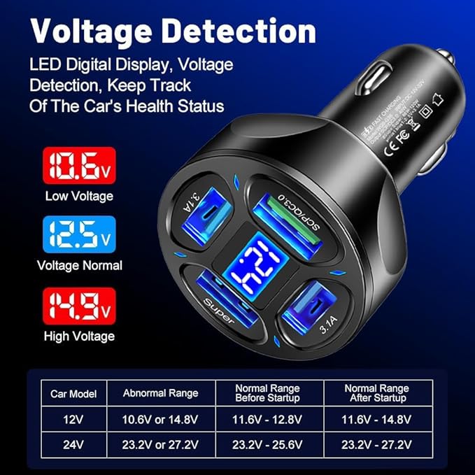 Car Charger,4 Ports Fast Car Charger with Plug Outlet/LED Voltmeter/QC3.0/Super Port,Universal Car Accessories Cigarette Lighter USB Charger Compatible with Android,Samsung Galaxy(QC3.0/Super)