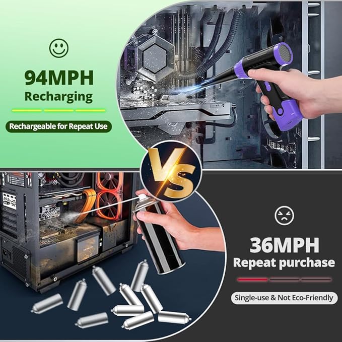 Compressed Air Duster Keyboard Cleaner - Electric Air Blower Cleaning Kit 150,000 RPM Mini Duster Spray for Dusting PC, Car, and Vacuum (Purple)