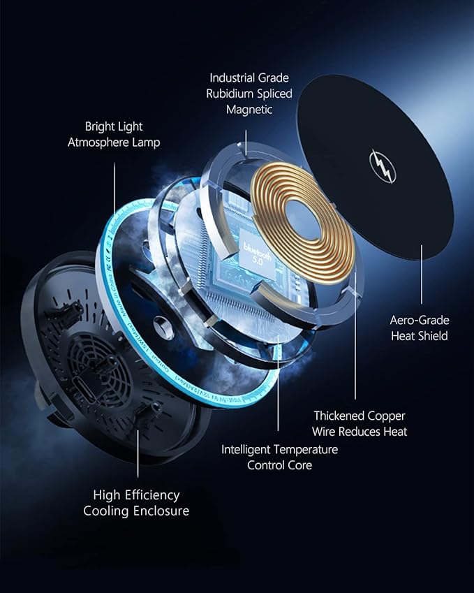 BEHAVE Magnetic Wireless Car Charger for Fit for Honda CRV 2017-2021,15W Fast Charging Mount Compatible for MagSafe Case,iPhone,Android Phones Ice Cooling Car Phone Holder