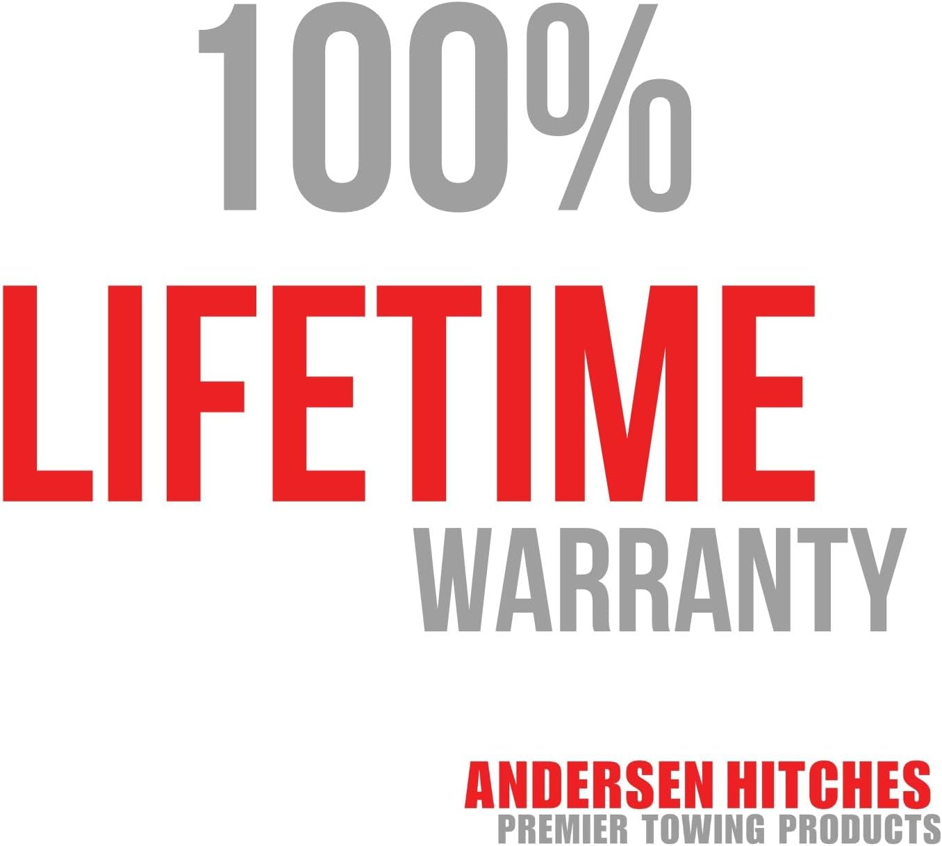 ANDERSEN HITCHES | 3684 | 4" Jack Block with Magnets | Fits up to 9" Jack Stand | RV & Camper Leveling | 50,000 lbs Capacity | Made in USA (x2-4" Jack Block x4-8" Jack Block, 6)