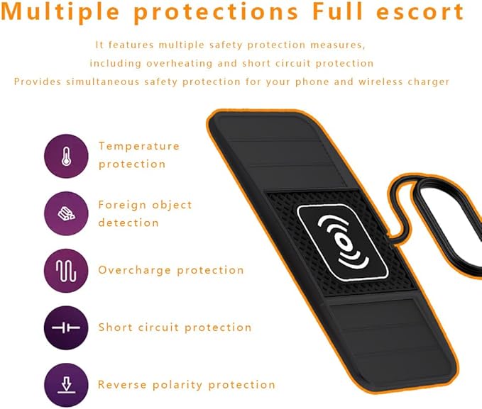 Wireless Charging Pad for Car for Ford Expedition EcoSport Edge Escape Explorer 2000-2026, DIY Trim-to-Fit Slim Non Slip Fast Charger Car Wireless Charging Pad 30CM Cable