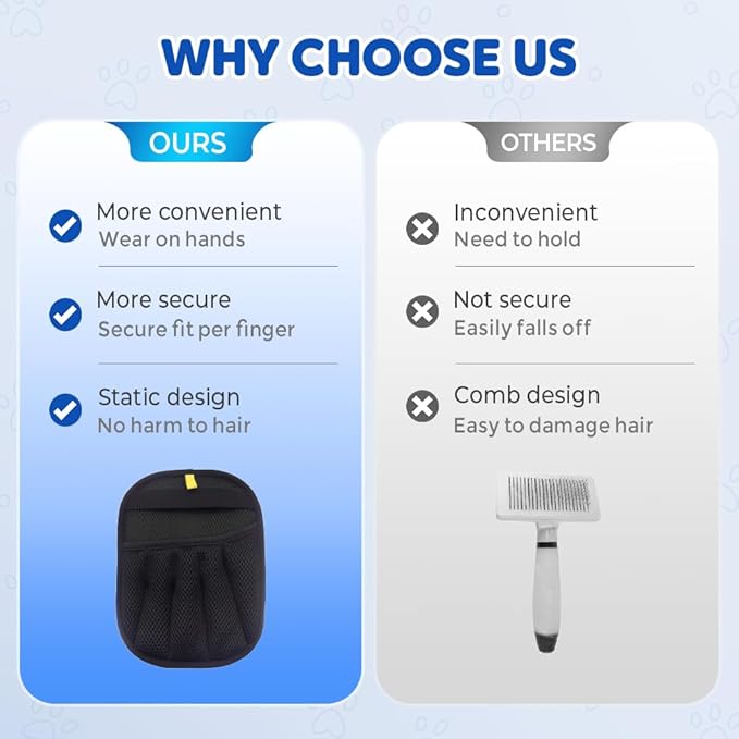 Pet Hair Remover Gloves, 2025 Upgrade Electrostatic Pet Hair Remover Gloves for Dog & Cat, Reusable Pet Grooming Glove