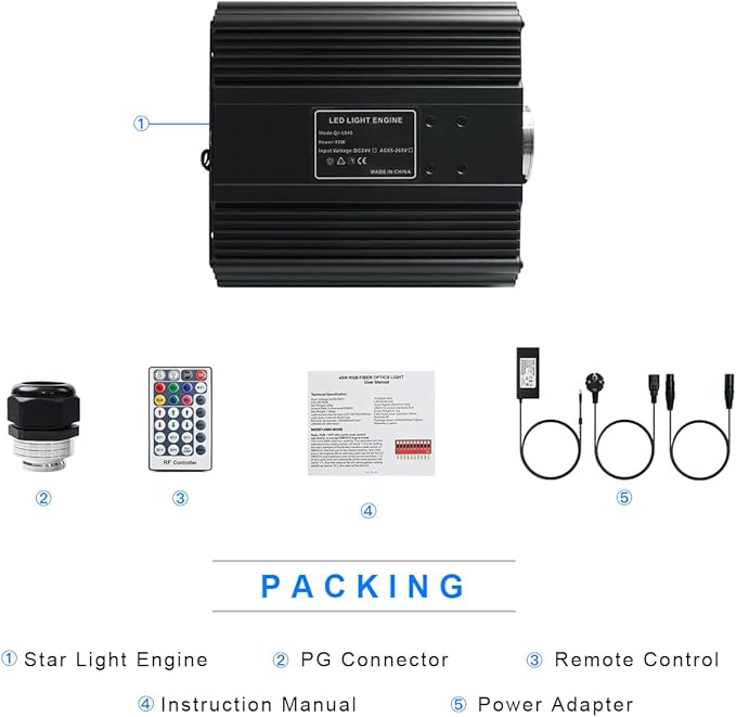 AMKI DMX 45W Light Source Engine Driver Remote/APP Control Starlight Box Motor Remote Control, Connect with DMX512 Console Decoder