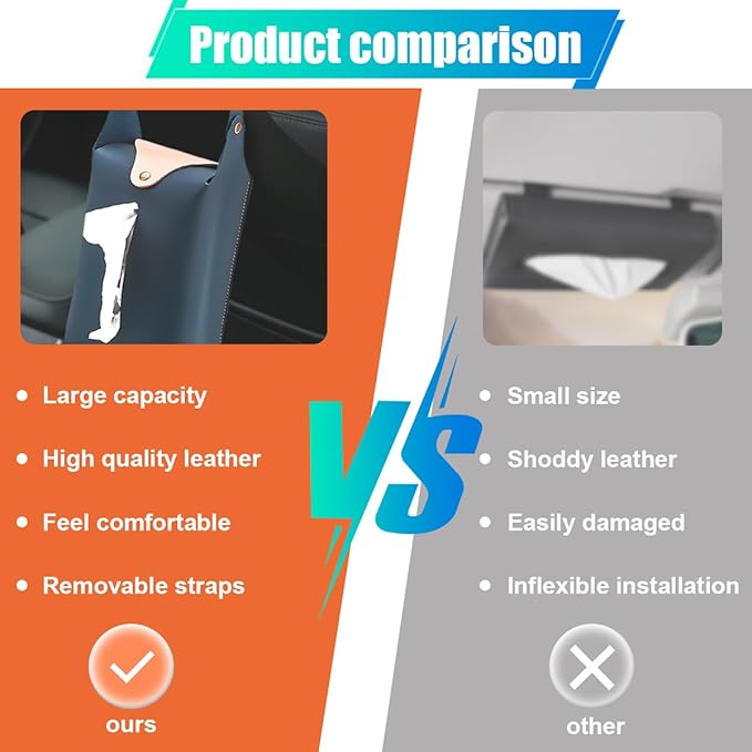 Car Tissue Holder, Large Car Headrest Hanging Tissue Box Cover, PU Leather Auto Napkin Holder, Universal Vehicle Backseat Paper Organizer for Cars Sun Visor (Blue)