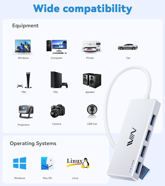 USB 3.0 Hub, 4 Port USB Hub Splitter, USB A Expander Portable USB Adapter Multiport Data Hub for Laptop, iMac Pro, MacBook Air, Mac mini/Pro, Surface Pro, USB Flash Drives, and Mobile HDD-White