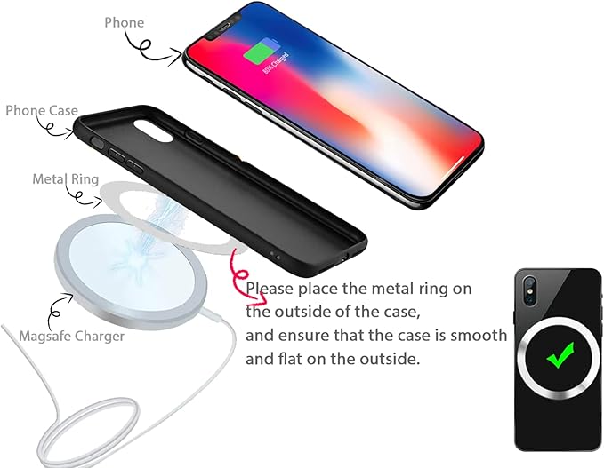 Magnetic Wireless Charger Universal Metal Rings - 5pcs,for MagSafe-Compatible Charger on iPhone 14/13/12 Pro/Max/Mini Case and Samsung Galaxy (Black - 5pcs)