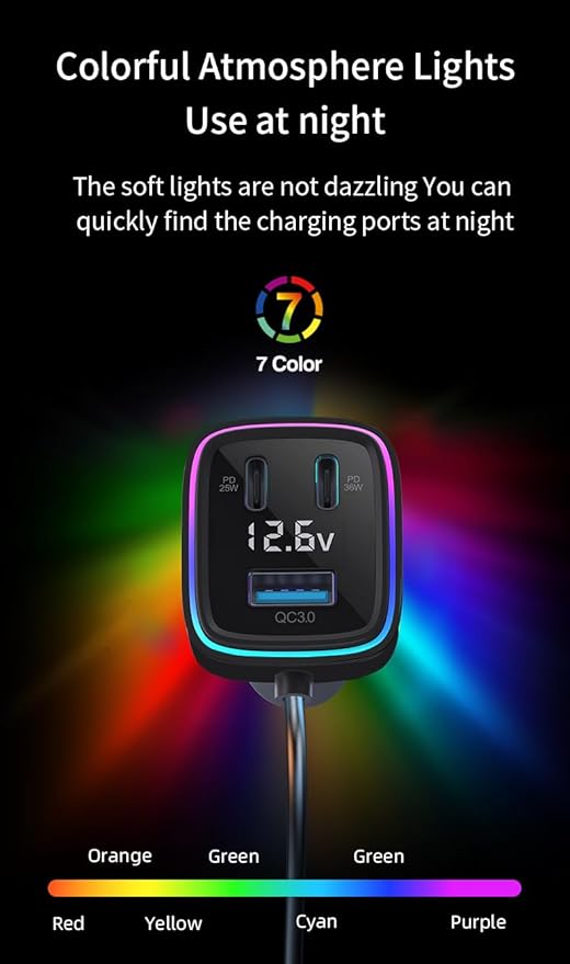 5FT Cable 115W 6-Port Multiport Car Charger, Cigarette Lighter USB Splitter PD 36W, QC3.0 USB C A Fast Charging,Back Seat Charging, Car Travel Essentials for Road Trips