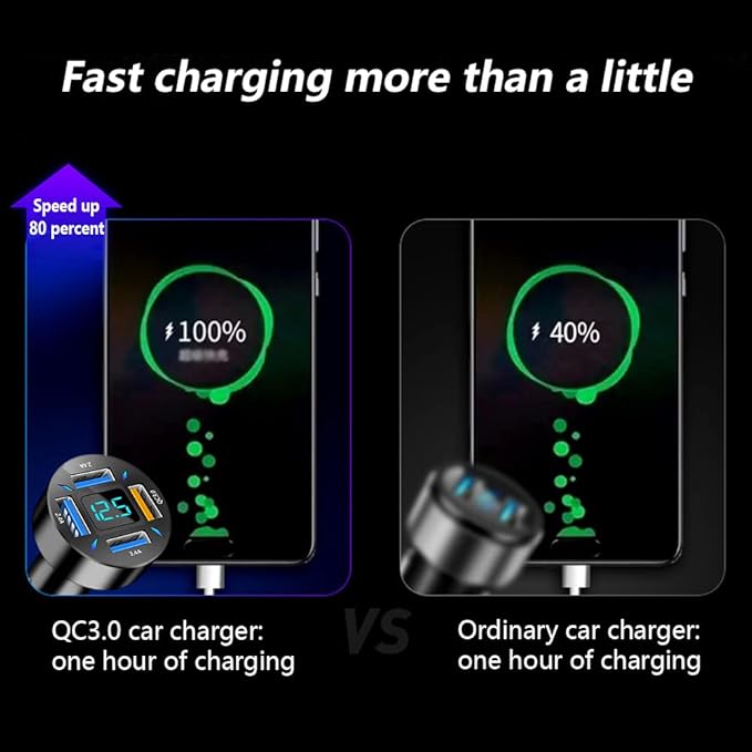2Pcs 66W Fast USB Car Charger Fast Charge with Voltmeter LED Light Display Car Charger Adapter Compatible for iPhone 14/13/12/11pro/x/8/S22/S22+/Ultra/S21/S10/S9 (2Pcs Black)