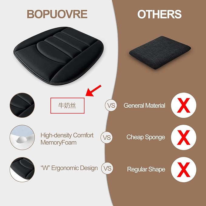 Memory Foam Car Seat Cushion with Breathable Fabric & Non-Slip Gel, Universal Fit for Car Truck Office Home 19.6x18x1.2 Black with Backrest