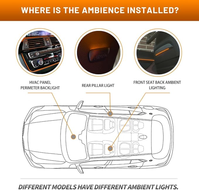 NJSBYL 2PCS LED Ambient Lighting Circuit Board Replacement for B-MW 2 3 4 5 7 M2 M3 M4 X5 X6 X7 Pre-LCI LCI Courtesy Rear Pillar Front Seatback Atmosphere Module Orange-White