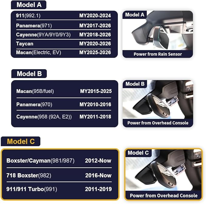 Fitcamx 4K Dash Cam Compatible with Porsche 718 Boxster Cayman 981 987 982 911 Turbo (Model C), Integrated OEM Look, UHD 2160P Video, Built-in WiFi & APP, Loop Recording, Parking Mode, 64GB Card