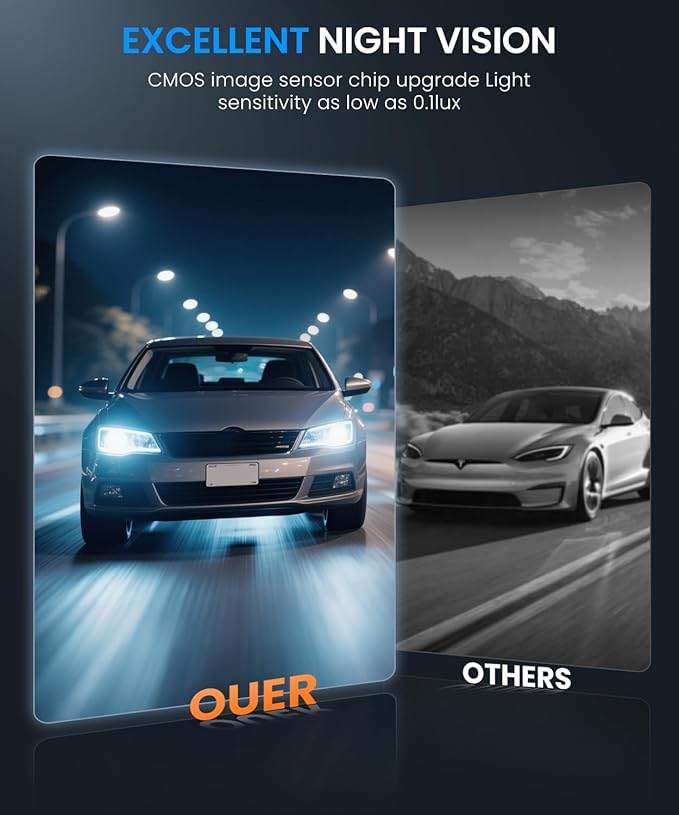 Auto-Vox Rear View Mirror Backup Camera: 4.3'' OEM HD Wireless Backup Camera with Intelligent Light Sensing Display System,IP69 Waterproof, Clear Night Vision Back Up Camera for Car, Truck & Pickup