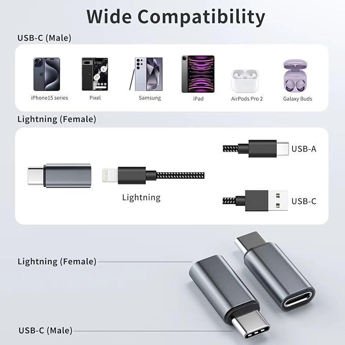 Thousover 4 Pack Lightning to USB C Adapter for iPhone 15/16/17 Pro/17 Pro Max,for iPhone 17/16 Charger,17/16 Accessories,Fast Charging & Data Transfer