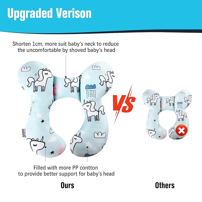 KAKIBLIN Baby Neck Pillow, Baby Support Pillow,Upgraded Neck Pillows for Car Seat,Head and Neck Support Pillow for Car Seat, Stroller, Pushchair(Unicorn)