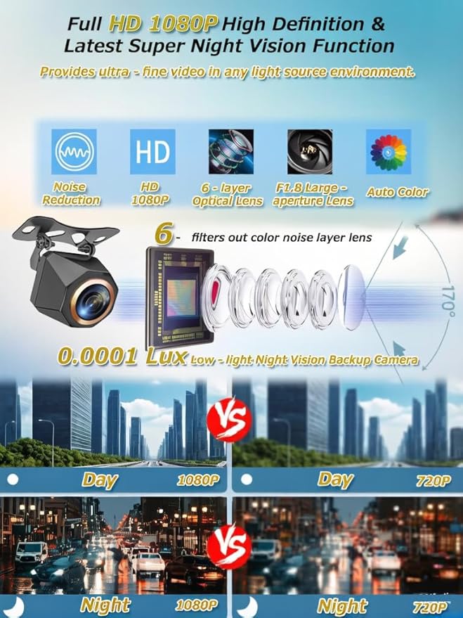 1080P Backup Camera for Car, 3MP 170° AHD CVBS Universal Rear View Camera with Night Vision & 4 Modes,12-24V, IP68K, Guide Line, Mirror/Normal Switch,Rear/Front/Side cam for car,SUV,truck, large truck