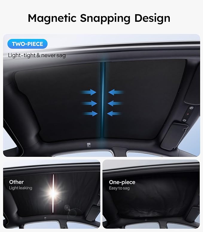 Wigoo Tesla New Model Y Juniper Accessories Sunshade Roof [Never Sag, Nano Ice-Crystal Coatings] Heat Insulation Glass Roof Sun Shade, Accessories for Tesla New Model Y 2025 2026 Launch, Black