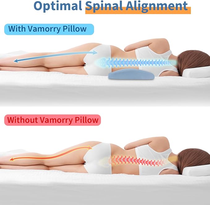 Lumbar Support Pillow for Bed: Memory Foam Lower Back Pain Relief Pillow for Sleeping, Ergonomic Waist Pillow for Side & Back Sleepers, Sciatica & Hip Pain Relief with Wedge Body Positioner Covers