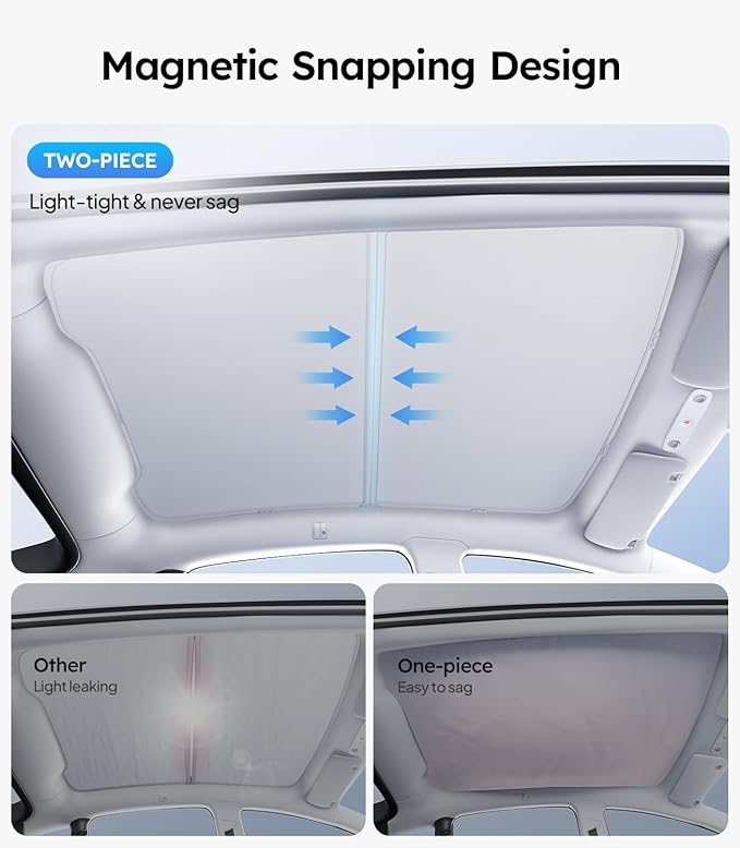 Wigoo 2026 Tesla New Model Y Juniper Accessories Sunshade Roof [Never Sag, Nano Ice-Crystal Coatings] 3-Gen Heat Insulation Glass Roof Sun Shade, Accessories for Tesla Juniper Model Y, Interior Gray