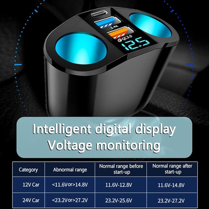 Multi Ports Cigarette Lighter USB Charger,Dual Cigarette Lighter Splitter&QC3.0/PD Super Fast Charging Car Charger Compatible with iPhone 14/13/12/11 Pro Max,Galaxy S23/22/21,iPad,GPS (QC3.0+2.4A+PD)