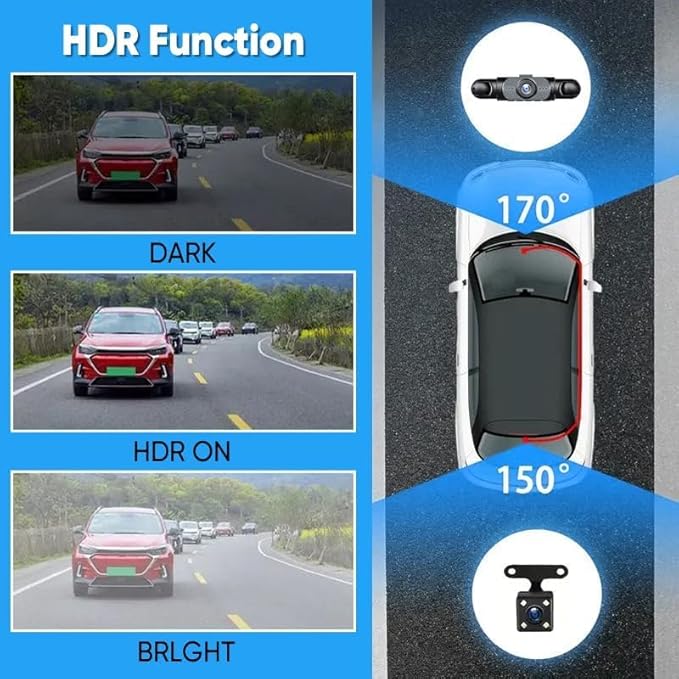 Saker Full View Car Dashcam System, 360° 4-Channel Dash Cam with Front Rear Left Right Cameras, 4K Recording, Enhanced Night Vision, Parking Monitor, G-Sensor (with 128GB SD Card)