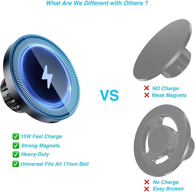 Magnetic Wireless Charging Phone Holder with 17mm Ball Socket for MagSafe, Magnetic Ball Mount Adapter Fits 17mm/0.67inch Ball Joint Car Phone Holder for iPhone 17/16/15/14/13/12 Series