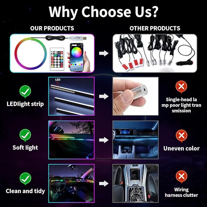 for Car LED Ambient Lighting Kit Smart RGB Bulb Interior Decor Cars Neon Accent Lights with Wireless APP Control 210 Dynamic Modes,4 Music Modes,16 Million Colors 43.3 Inch USB LEDs Strip Accessories