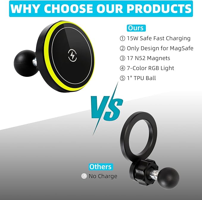 Magnetic Wireless Charging Phone Holder Base for RAM Mounts, 1" (25mm) Ball Mount with Short Aluminum Arm, Compatible with Magsafe iPhone 17/16/15/14/13/12 Series