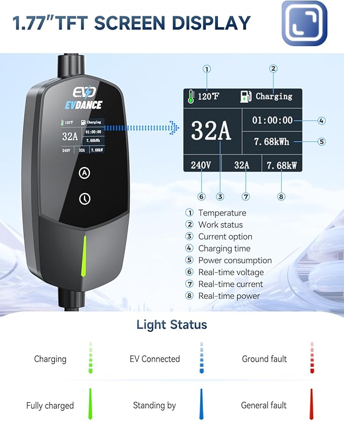 EVDANCE Level 2 EV Charger (32Amp, 240V, NEMA 14-50P), 7.68kW Fast Portable & Home Electric Car Charger with 25ft Cable, Adjustable Current/Delay Chargin for J1772 EVs