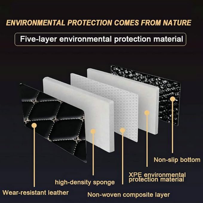 Custom Floor Mats for Cars，Luxury Full Coverage All Weather Car Floor Mats，Leather Car Mat Set ， Floor Mats for 99% of Cars, Trucks & SUVs (Blue Double Spelling)