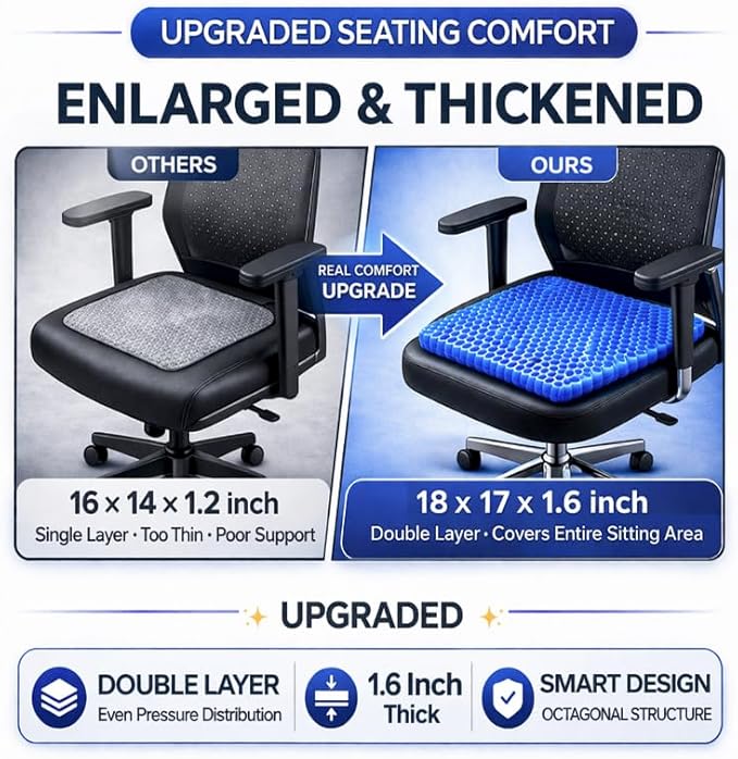 Large Gel Seat Cushion for Long Sitting, Cooling Gel Cushion for Office Chair, Tailbone Sciatica Coccyx Pain Pressure Relief Orthopedic Seat Cushion, Double Handles Non Slip Cover for Car Wheelchair