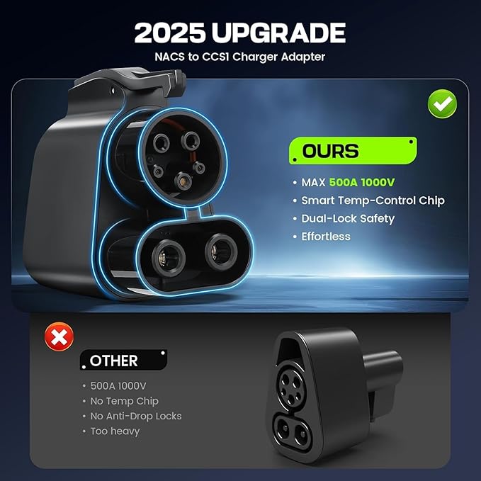 NACS to CCS1 Charger Adapter Compatible with Tesla Superchargers, Upgraded Tesla Supercharger to CCS1 Charger Adapter (500A, 1000V), Fast Charge for Electric Vehicle