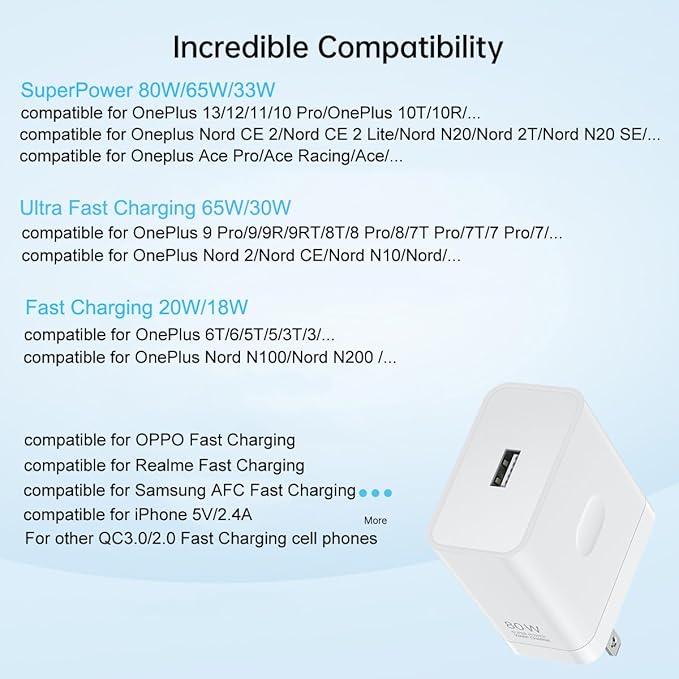 Compatible for Oneplus 15 15R 13 12 12R 11 10 Pro Charger Fast Wall Block 80W 65W for One Plus 13R 9 Pro 10T 10R 8T 8 7T 7 Pro Open Pad Nord 2T CE 2 3 N30 N20 N10 N300 6T 3.3ft Cable