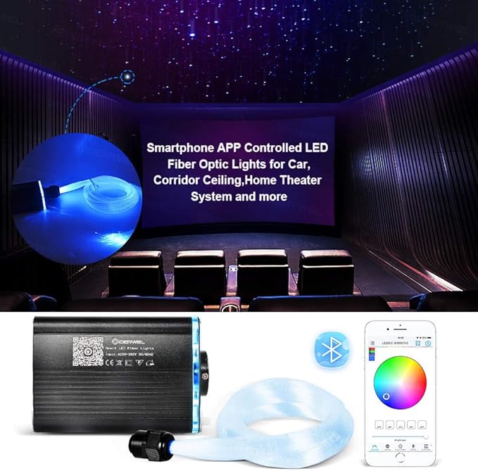 GIDERWEL Smart APP Controlled Fiber Optic Light,RGBW Starlight Headliner Kit with Remote Control,200pcs 6.5ft 0.03in Optic Fiber Cable and Music LED Light Engine for Car,Home Theater Ceiling