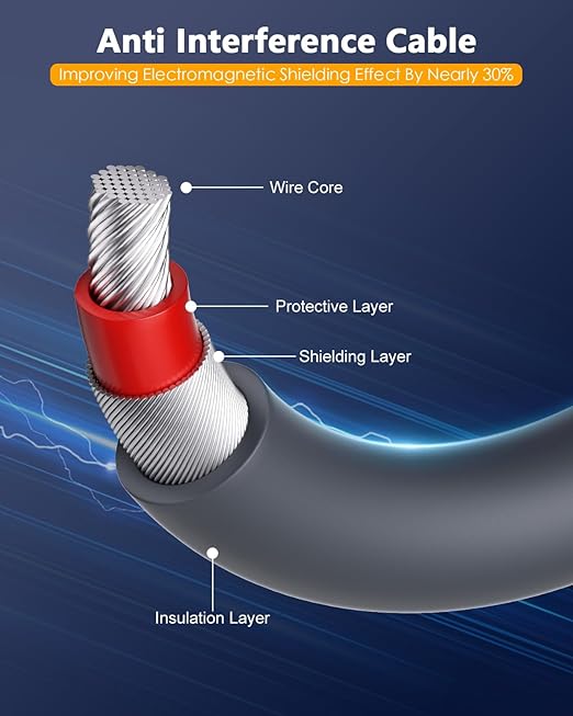 Starlink Mini Cable 3 in 1 Starlink Mini USB C to DC Power Cable 100W USB Type-C Car Cigarette Lighter DC Power Cord 18AWG Waterproof Work with 100W+ PD Supply