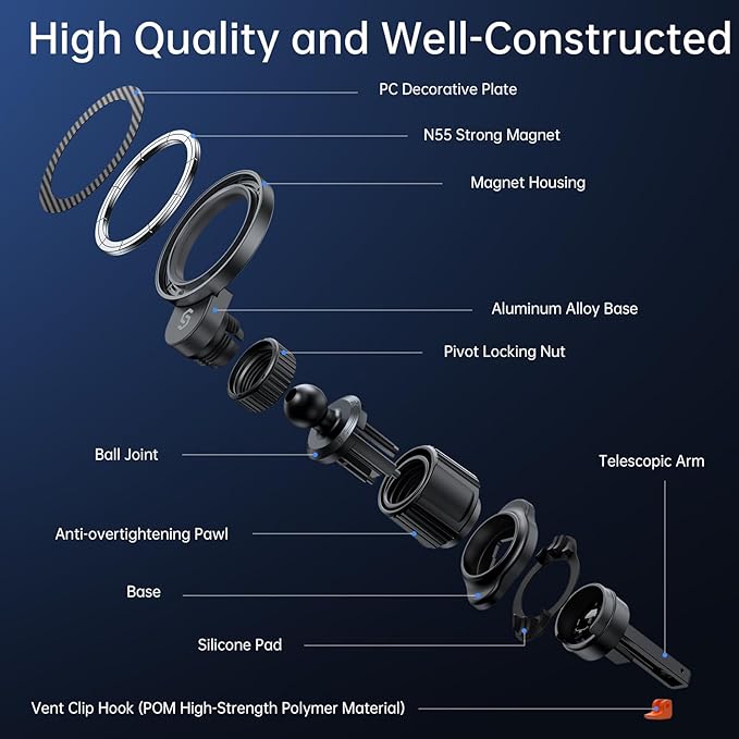 SYNCWIRE for MagSafe Car Holder【Ring Ventilation】【 360° Rotatable】【N55 Magnetic】 Phone Mount for Air Vent, Car Cell Phone Holder Mount Compatible iPhone 17/16 Pro Max 15 14 13 12, Carbon Fiber Style