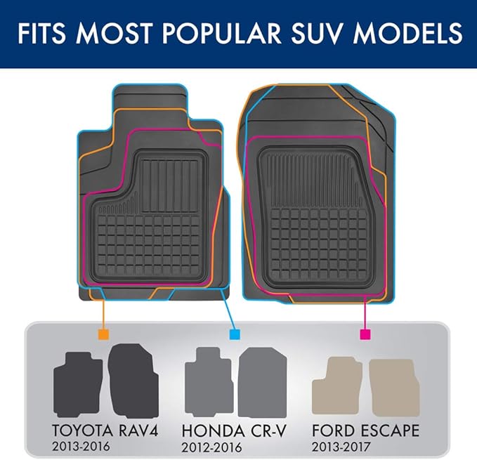 BDK Performance FlexTough 5-Piece Front & Rear Rubber Car Floor Mats & Cargo Liner For Cars SUVs Trucks Vans, All-Weather Heavy Duty Semi Custom Fit Trimmable Trim-To-Fit Deep Dish Protection Non-Slip