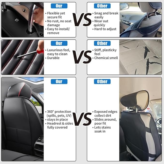 Car Seat Covers Full Set Fit for Toyota Matrix 2003-2014, Premium Faux Leather Car Seat Protector,Breathable Anti-Slip Full Wrapping Edge Seat Covers(Black&Red,Full Set)