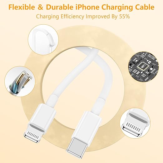 (6ft+10ft) iPhone Charger Fast Charging for iPhone 14 13 12 Fast Charger,20W USB C Wall Charger with Type C to Lightning Cord for i Phone 13/14/12 Pro Max Plus/11,iPad-2Pack