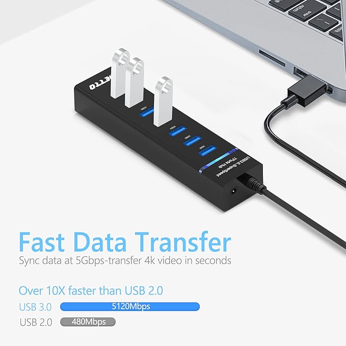 7-Port USB 3.0 Hub, IVETTO Data USB Hub Splitter with 3.3ft Long Cable for Laptop, PC, MacBook, Mac Pro, Mac mini, iMac, Surface Pro and More