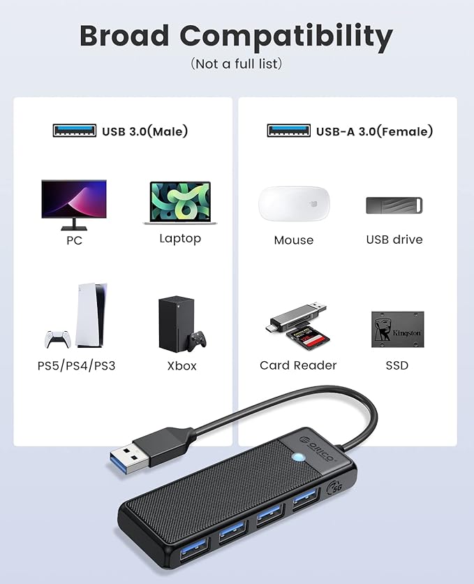 ORICO USB 3.0 Hub, 4-Port USB Hub with 0.5Ft Cable, Ultra Slim USB-Splitter for Laptop MacBook Pro, iMac, Surface Pro, XPS, PS5，PC, Flash Drive, Mobile HDD