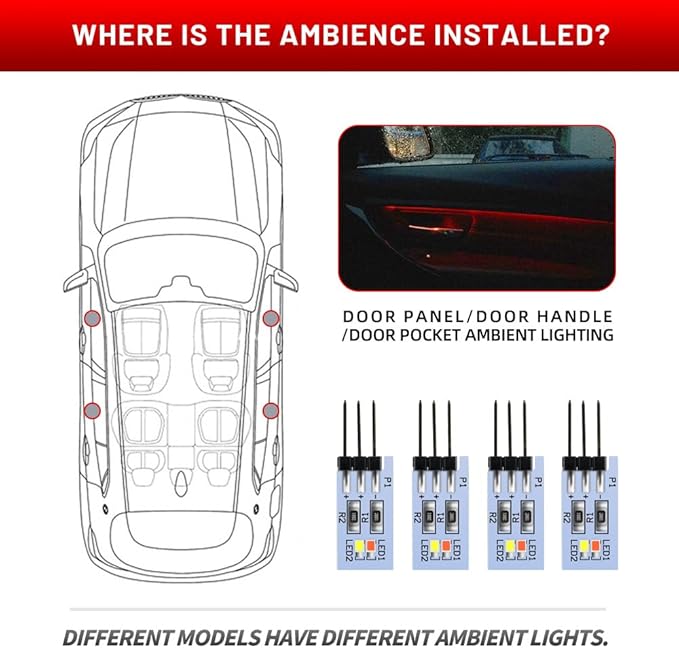 NJSBYL 4PCS LED Door Panel Handle Ambient Circuit Board for B-MW 3 4 5 Series X1 M4 Gran Turismo Touring Sedan Convertible Coupe F10 F30 F31 F32 F33 F34 F36 F48 F82 F83 Red-White Atmosphere Lighting
