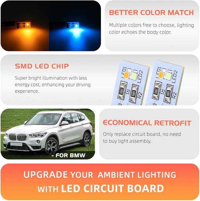 NJSBYL LED Interior Ambient Circuit Board Lighting Kits for 2016-2022 B-MW X1 F48, 2010-2017 5Series F07, 2012-2015 7Series F01 Coupe Sedan SUV Side Door Pocket/Panel/Storage/Handle Trim Lamp